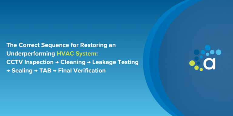 The Correct Sequence for Restoring an Underperforming HVAC System: CCTV Inspection → Cleaning → Leakage Testing → Sealing → TAB → Final Verification